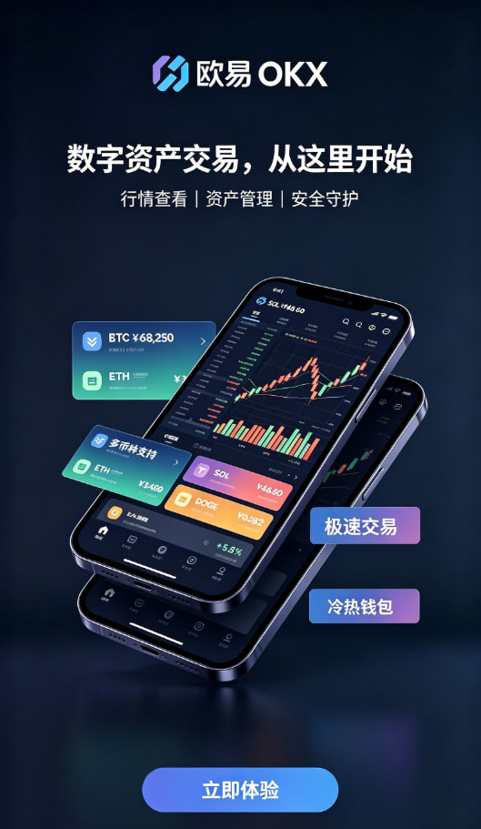 欧交易所app安装交易功能